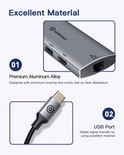 Load image into Gallery viewer, Ankmax P631HG USB C Hub Ethernet Adapter with 4K HDMI, 1Gbps Ethernet , 3 USB 3.1, 60W PD