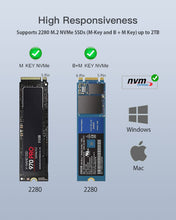 Load image into Gallery viewer, ANKMAX UC4M2 USB4 SSD Enclosure for NVMe M.2 SSD
