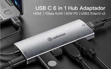 Load image into Gallery viewer, Ankmax P631HG USB C Hub Ethernet Adapter with 4K HDMI, 1Gbps Ethernet , 3 USB 3.1, 60W PD
